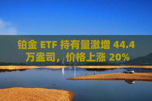 铂金 ETF 持有量激增 44.4 万盎司，价格上涨 20%
