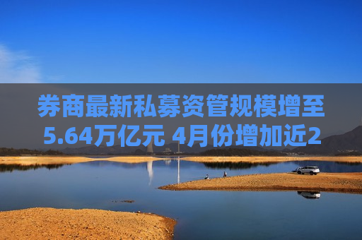 券商最新私募资管规模增至5.64万亿元 4月份增加近2900亿元