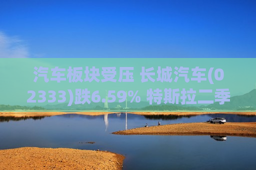 汽车板块受压 长城汽车(02333)跌6.59% 特斯拉二季度财报不及预期