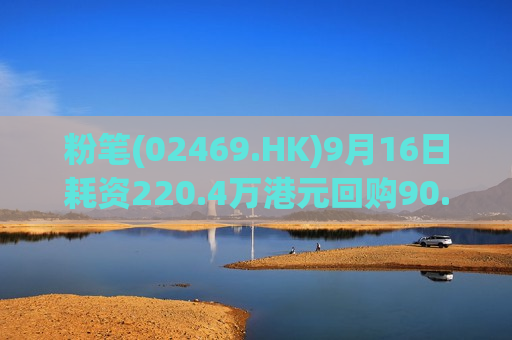 粉笔(02469.HK)9月16日耗资220.4万港元回购90.85万股
