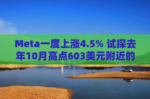 Meta一度上涨4.5% 试探去年10月高点603美元附近的阻力位