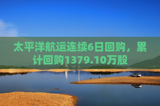 太平洋航运连续6日回购，累计回购1379.10万股