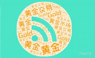 金价强势创新高，避险需求激增，市场聚焦美联储政策走向