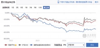银行“女将”加盟浦银安盛基金，“固收舒适圈”何时能打破？
