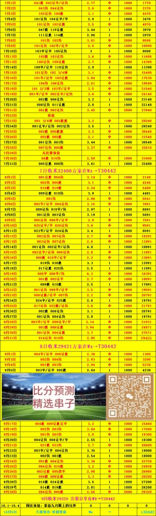 德甲比分预测(德甲比分预测今天最新)