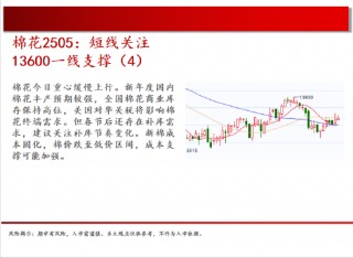 中天期货:螺纹区间反弹 玻璃低位震荡