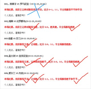 竞彩足球比分即时比分结果分析(竞彩足球比分即时比分结果分析中国足彩网)