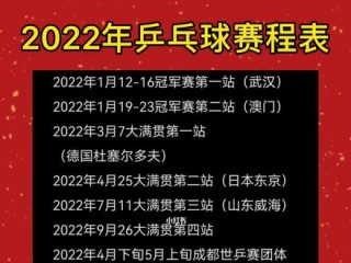 全锦赛2022乒乓球赛程表最新消息(全锦赛2022乒乓球赛程表最新消息视频)