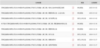 “开门丢人”！万联证券