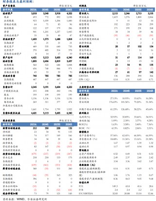 【华安机械】公司点评 |华中数控：业绩短期承压，高端数控系统稳步外拓