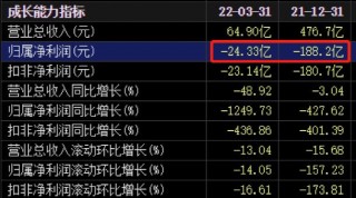 突发爆雷！又一家公司将退市！的简单介绍