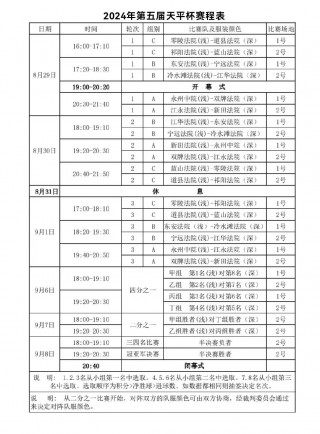 荷乙赛程比分(荷乙赛程比分雷速)