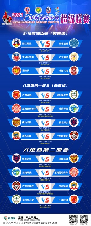 足球赛事级别排行(足球赛事级别排行榜前十名)