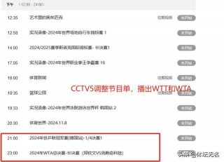 cctv5体育新闻回看(cctv5体育新闻回看汤尤杯半决赛)