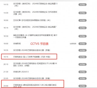 中央cctv5节目表(中央cctv5节目表今天有什么节目)