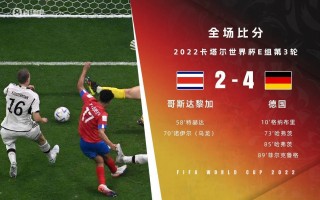 比利时vs克罗地亚比分(比利时vs克罗地亚历史战绩)