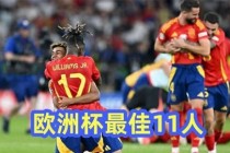 v欧洲杯(匈牙利欧洲杯大名单)