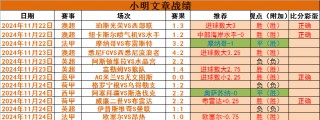 荷乙今天比赛结果比分(荷乙今天比赛结果比分ds)