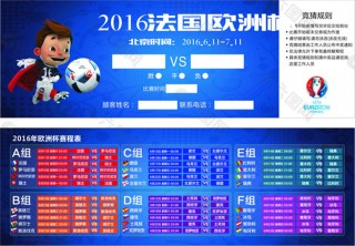 微信竞猜欧洲杯(微信竞猜欧洲杯怎么玩)