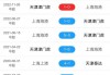 看足球直播下载哪个软件(看足球直播用什么app免费下载)
