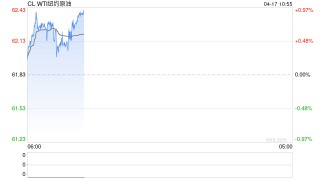 光大期货：4月17日能源化工日报