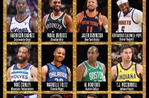 nba排名最新排名表(nba排名最新排名表格)