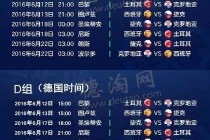 2016欧洲杯的时间(2016年欧洲杯开赛时间)