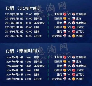 2016欧洲杯的时间(2016年欧洲杯开赛时间)
