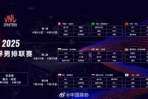 中国女排联赛决赛赛程(20242025女排联赛赛程)