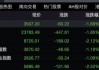 刚刚，见证历史！近300亿，“越跌越买”！