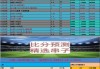 关于巴黎圣日耳曼对斯特拉斯堡比分预测的信息