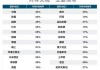 历史重演！比关税战更可怕的，是世界的乱纪元来了
