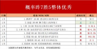比利时足球排名(比利时足球最新排名)