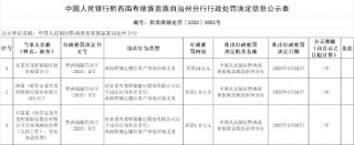 安龙兴龙村镇银行被罚24万元：未按照规定履行客户身份识别义务