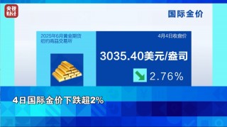“金价连续跳水”冲上热搜之一！多个品牌金饰两天跌30元/克，机构称黄金行情难言结束