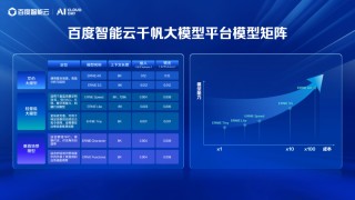 关于百度两款主力大模型宣布免费的信息