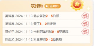 非洲杯最新比分结果(非洲杯最新比分结果分析)