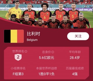 葡萄牙和乌拉圭哪个厉害(葡萄牙vs乌拉圭比赛集锦)