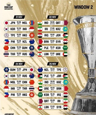 男篮世界杯2022亚洲预选赛(男篮世界杯预选赛中国队赛程时间表)