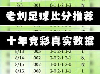 体球网足球比分(体球网足球比分足球即时比分)