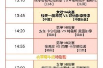 cctv5在线直播观看节目表(cctv5在线直播观看节目表NBA)