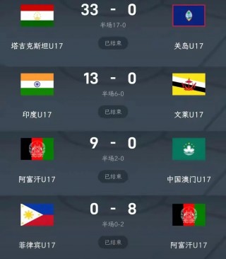 足球比赛比分结果(最新足球比赛比分结果)