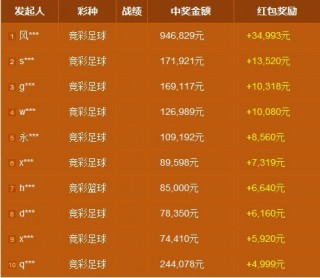 篮球竞彩官网(篮球竞彩官网开奖结果查询)