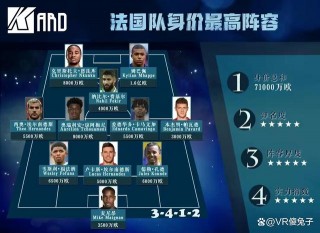 欧洲杯法国阵容(2016欧洲杯法国阵容)