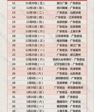 cba篮球赛程表(cba篮球赛程表排位)