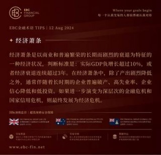 EBC GROUP平台外汇行情播报|本地就业下滑 加元大涨后观望