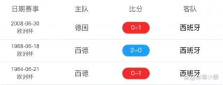 足球比分直播官网的简单介绍