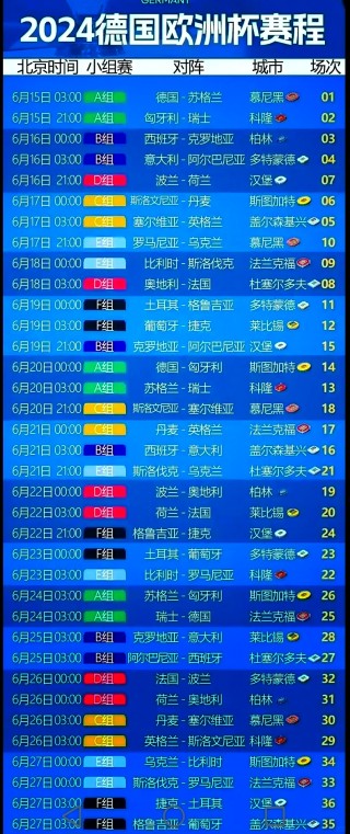 欧洲杯实力排名(欧洲杯实力排名表最新)