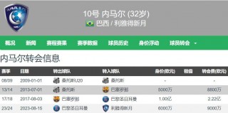 巴甲赛程比分直播(西甲皇马VS马竞新)