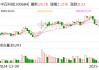 中石科技：公司产品目前暂未直接应用到芯片封装前的散热